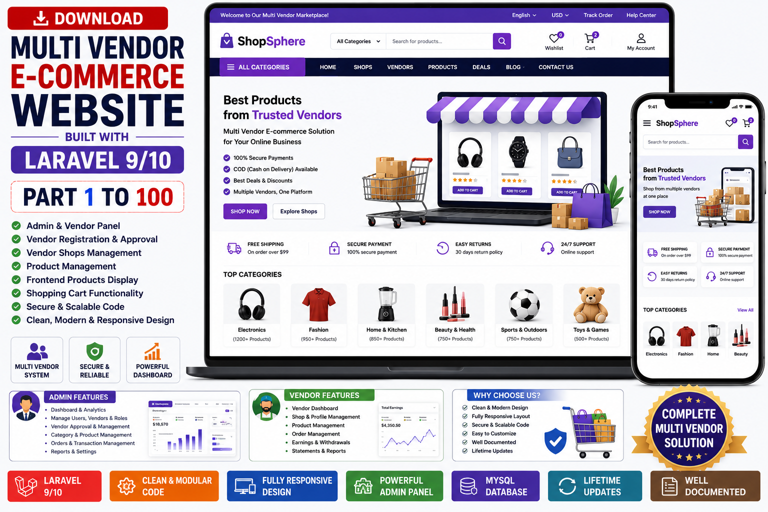 Multi Vendor E-commerce Website in Laravel 9 / Laravel 10 (Part 1 to 100)