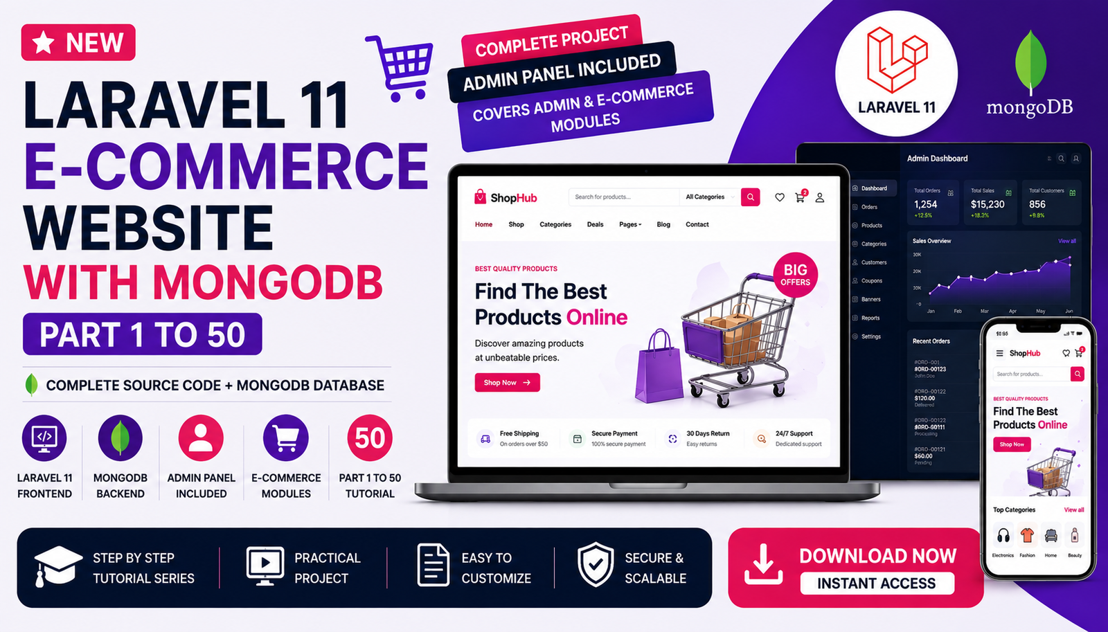 Laravel 11 E-commerce Website with MongoDB (Part 1 to 50) Source Code